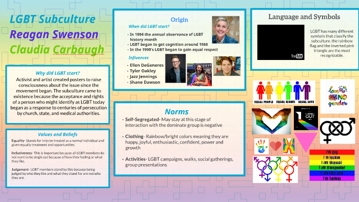 LGBT subculture by Reagan Swenson on Prezi