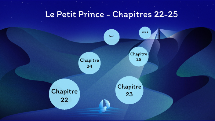 le-petit-prince-chapters-22-25-by-faris-qashou-on-prezi