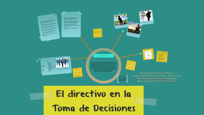 El directivo en la Toma de Decisiones by Meli Hueck on Prezi