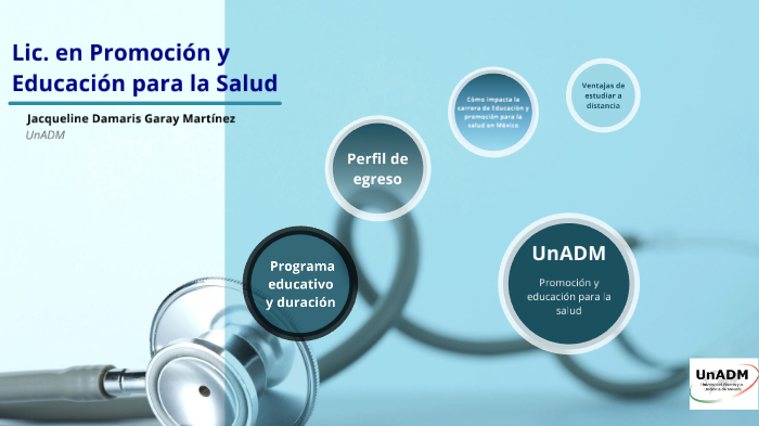 Lic. en educación y promoción para la salud-UnADM by Jaqui Martínez on