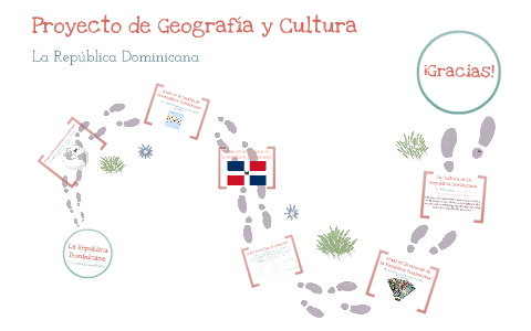 The Dominican Republic - Spanish Geography And Culture By Carina 