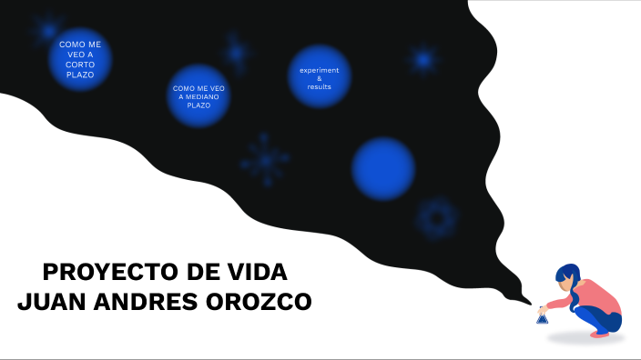 Proyecto de vida by Juan Andres Orozco on Prezi