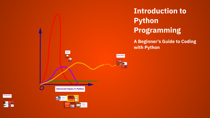 Introduction to Python Programming by Rewan khaled on Prezi