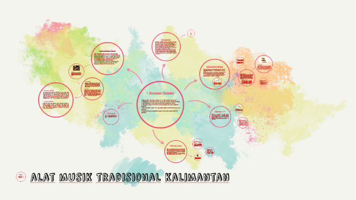 Alat Musik Tradisional Kalimantan By Tara Diana