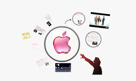 apple company presentation template