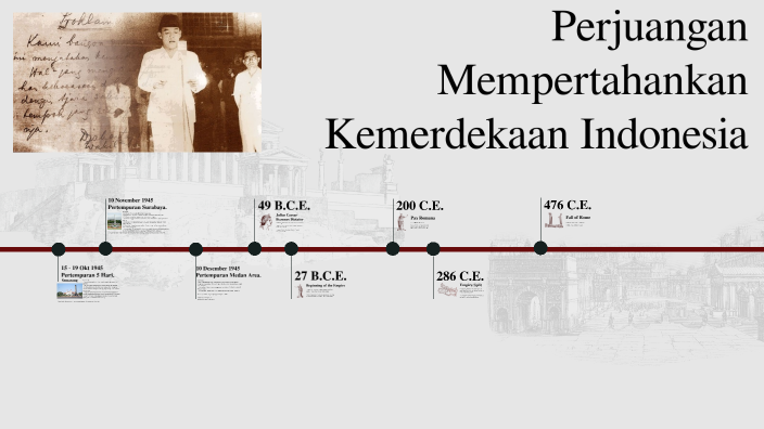 Perjuangan Mempertahankan Kemerdekaan Indonesia by RACHMADINA TRI ...