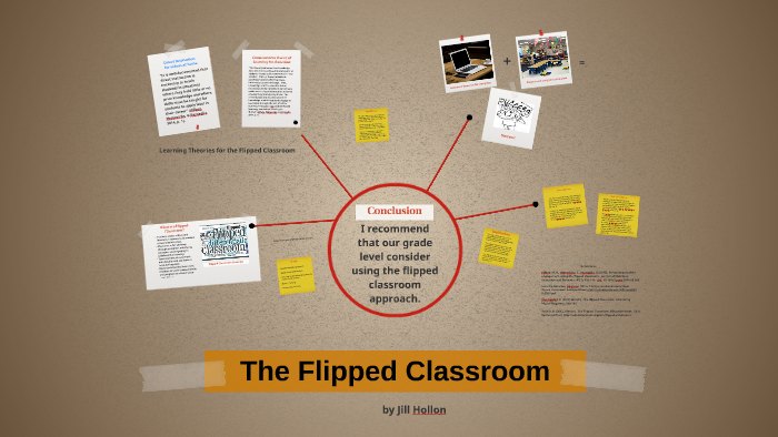 The Flipped Classroom by Jill Hollon on Prezi