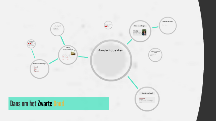 Dans om het Zwarte Goud by Jopie Goedkopie on Prezi