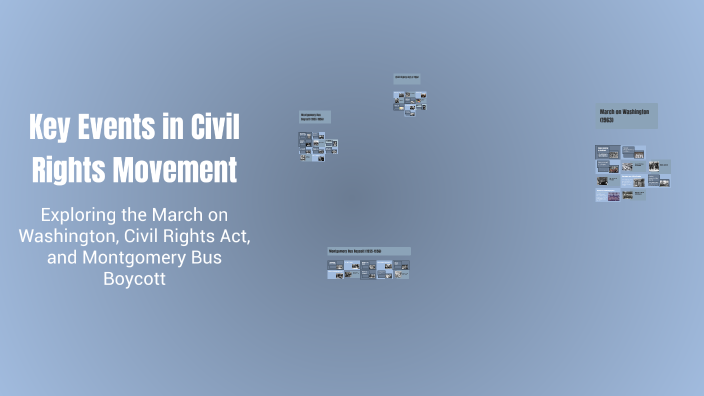 Key Events in Civil Rights Movement by isa vang on Prezi