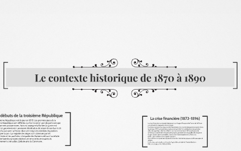Le contexte historique de 1870 à 1890 by