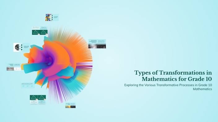 Types of Transformations in Mathematics for Grade 10 by Brian Malicse ...