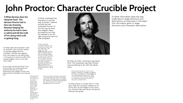 john proctor the crucible description