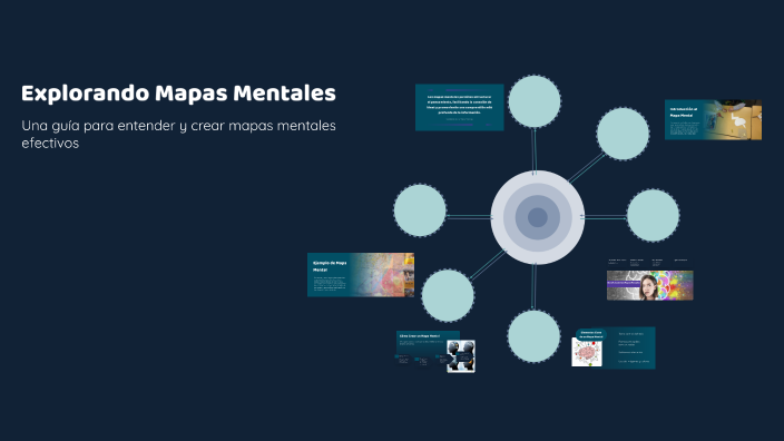 Explorando Mapas Mentales by Laura Karina Marin Padilla on Prezi