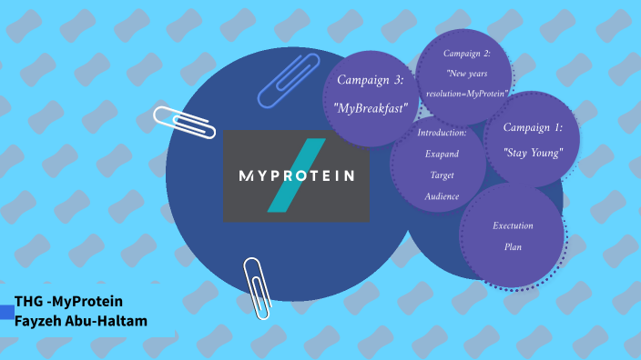 MyProtein -The Hut Group by fayzeh abu haltam