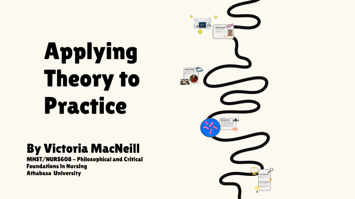 Applying Theory to Practice by Victoria MacNeill on Prezi