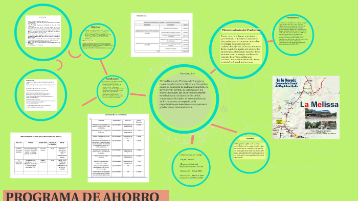 PROGRAMA DE AHORRO Y USO EFICIENTE DE ENERGIA by LUIS AUGUSTO PULIDO ...