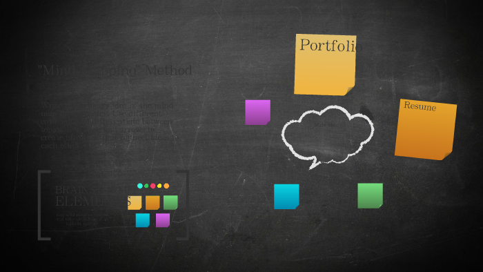 Mind Mapping Templateをコピー by Wen-Yi Lee on Prezi
