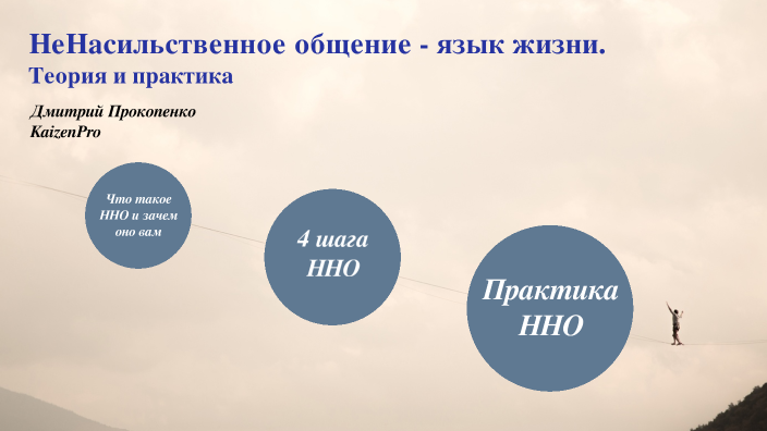 НеНасильственное общение. Теория и практика by Dmitrii Prokopenko on Prezi
