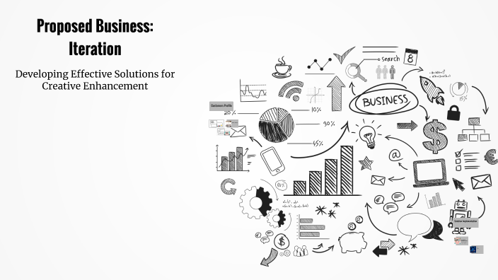 Proposed Business: Iteration by Jesse Moses on Prezi