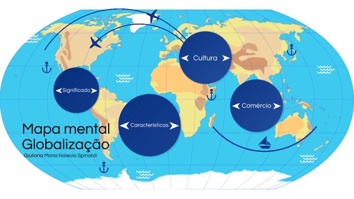 Mapa mental - globalização by Giuliana Spinardi on Prezi