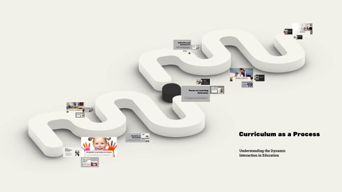 Curriculum as a Process by Lisa Whyton on Prezi