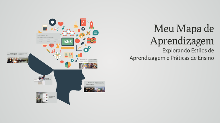 Meu Mapa de Aprendizagem by PATRICIA MENDES on Prezi