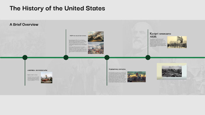The History of the United States by Нұрйслам Сарсенбаев on Prezi