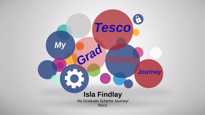 Tesco Graduate Scheme Northern Ireland