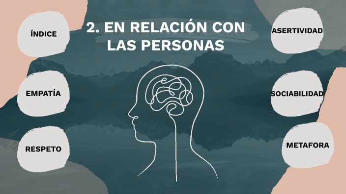 LA RELACIÓN CON LAS PERSONAS by Chenoa Hitos Martínez on Prezi