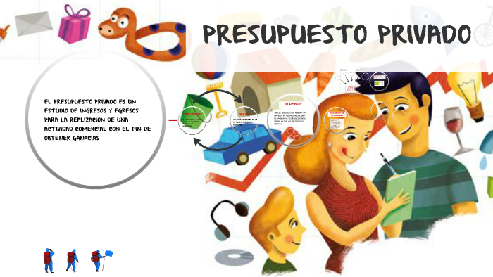 Presupuesto Privado By Jhon Garavito On Prezi 1059