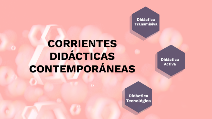 CORRIENTES DIDÁCTICAS CONTEMPORÁNEAS by Yulissa Duarte on Prezi