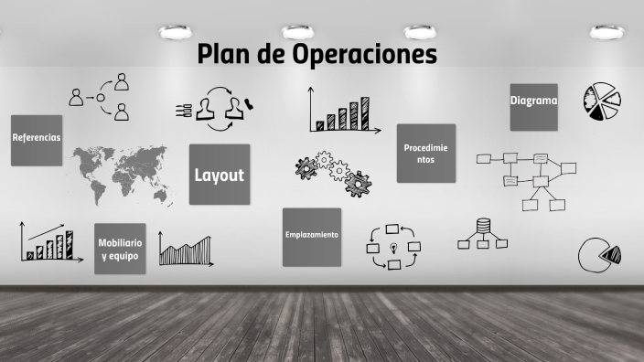Plan de Operaciones by Marco Castillo