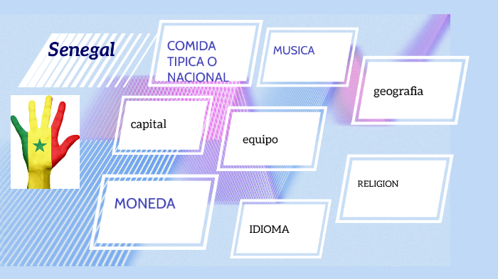 Senegal By Melcita Gallegos Nery On Prezi Next