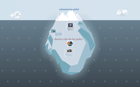 calentamiento global by cristian ramirez on Prezi