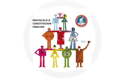 PROTOCOLO by Juan Pablo Navas Carranza on Prezi