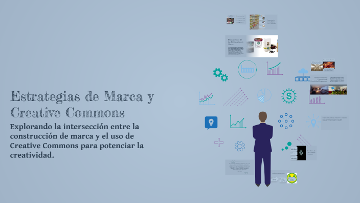 Estrategias de Marca y Creative Commons by johanes davia martinez on Prezi