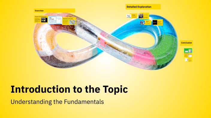 Introduction to the Topic by natalie b on Prezi