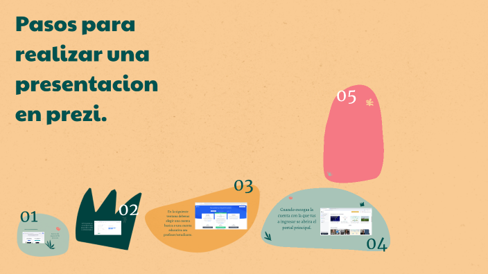 Presentación de como utilizar prezi by VERONICA CABEZAS SILVA on Prezi
