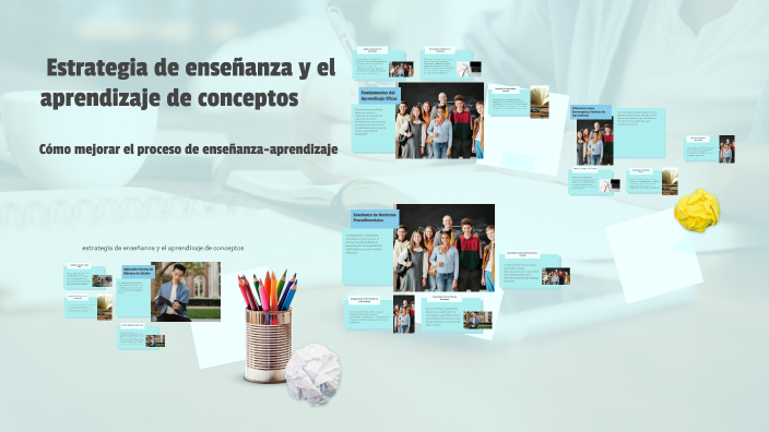 Estrategias de Aprendizaje Eficaz by wendy Maria padilla del orbe on Prezi
