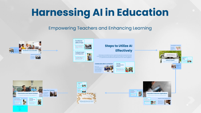 Harnessing AI in Education by Shannon Forst on Prezi