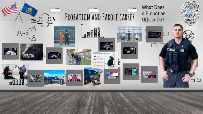 Probation And Parole Careers By Mohammed Abed On Prezi   Z2hcmrb5gfmljpqtn2nuonm7s36jc3sachvcdoaizecfr3dnitcq 3 0 