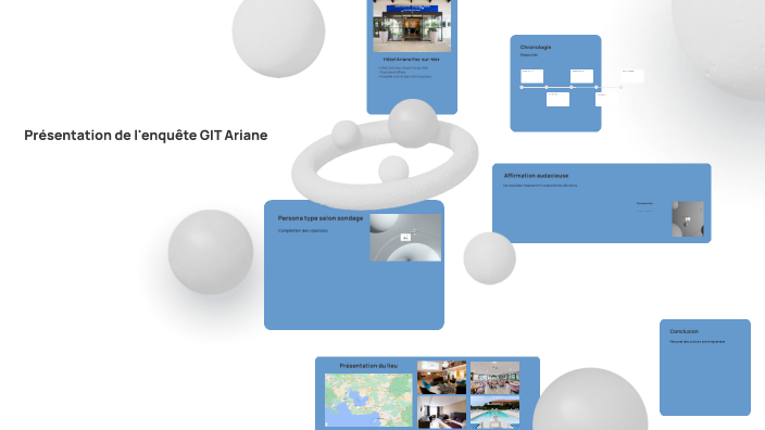 Présentation de l'enquête GIT Ariane by Ellery on Prezi