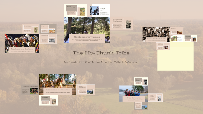 The Ho-Chunk Tribe by Jonah Chang on Prezi