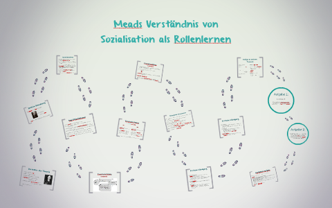 Pädagogik - Mead by Christina Stroh on Prezi