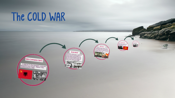 The COLD WAR by Lauren Cook on Prezi