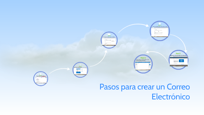 Pasos para crear un Correo Electrónico by Alex Caiza on Prezi