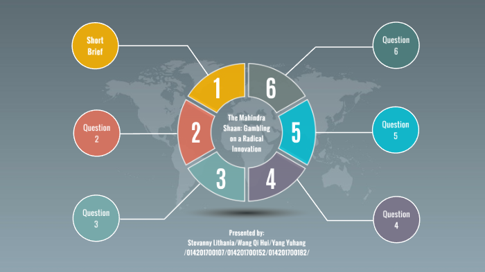 Case study 7 picture