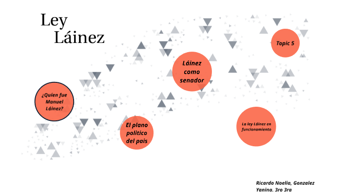 Ley Láinez by Noelia Fernandéz Ricardo on Prezi