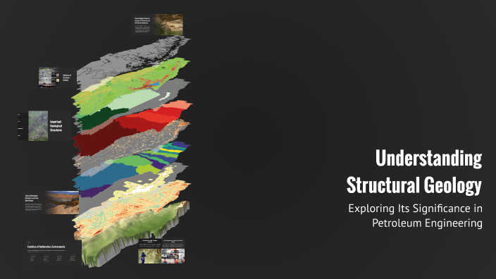 Understanding Structural Geology by jasmine jassim on Prezi