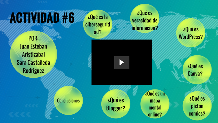 Riesgos de las redes sociales by juan aristi on Prezi
